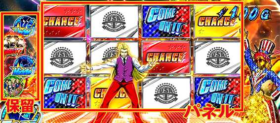 鏡の特化ゾーン中の保留とパネル