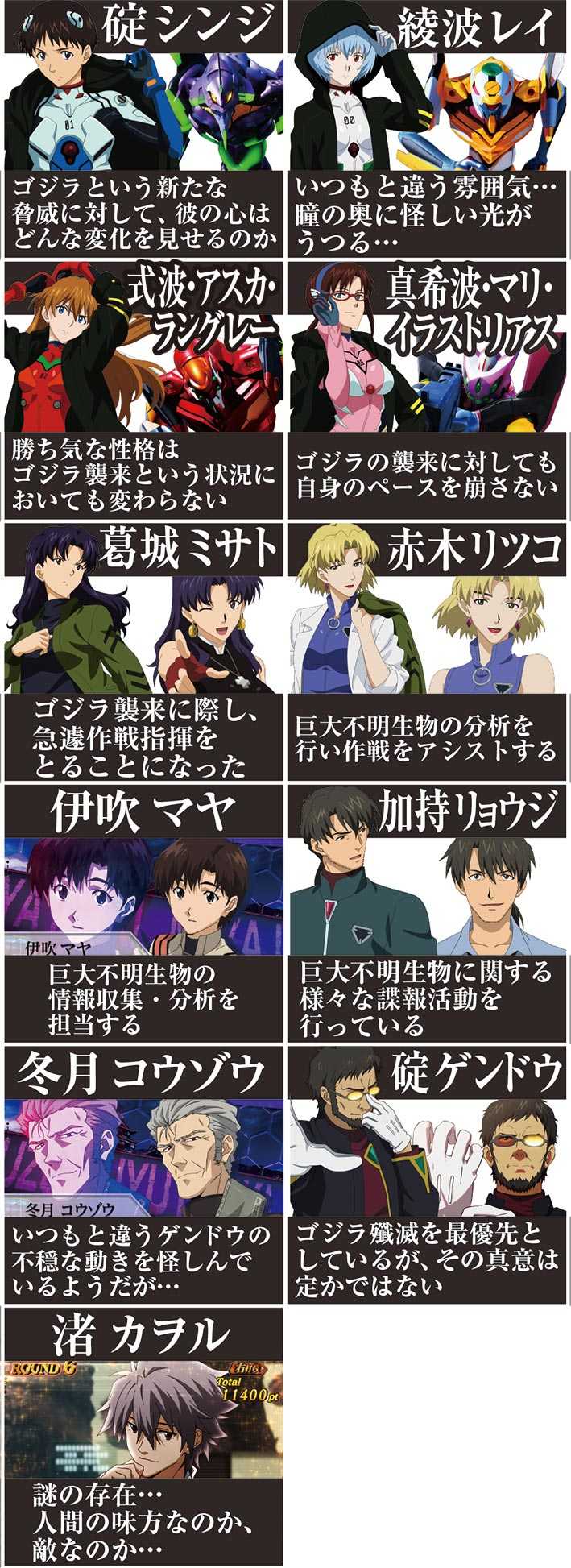 ゴジラ対エヴァのキャラ紹介