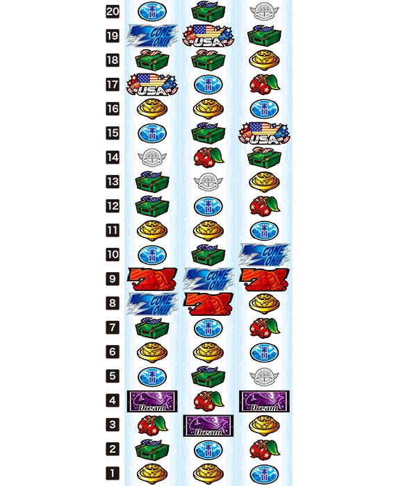 スマスロ鏡のリール配列