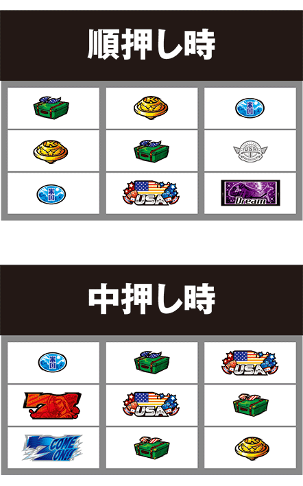 鏡のチャンス目1枚奪取で目