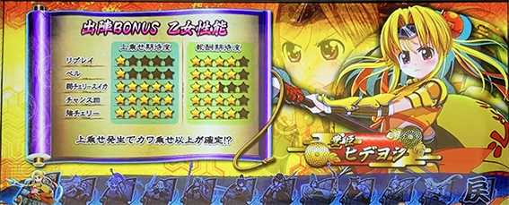 乙女4の出陣ボーナスの乙女ごとの性能