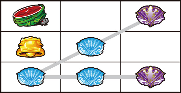 A-SLOT+ この素晴らしい世界に祝福を! 打ち方 通常時の打ち方