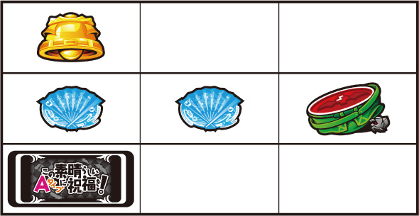 A-SLOT+ この素晴らしい世界に祝福を! 打ち方 通常時の打ち方
