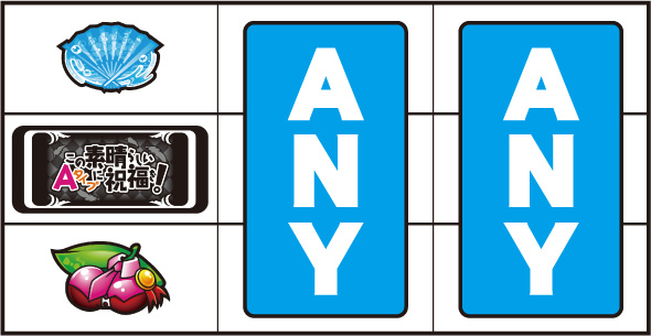 A-SLOT+ この素晴らしい世界に祝福を! 打ち方 通常時の打ち方