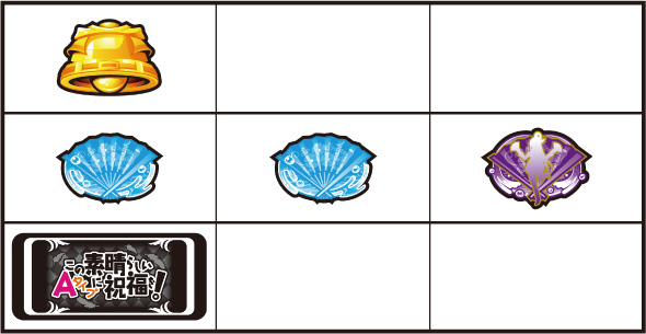 A-SLOT+ この素晴らしい世界に祝福を! 打ち方 通常時の打ち方