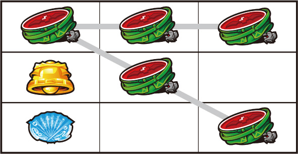 A-SLOT+ この素晴らしい世界に祝福を! 打ち方 通常時の打ち方