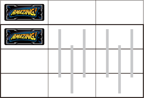 スマート沖スロ アメイジングライブ 打ち方 通常時の打ち方