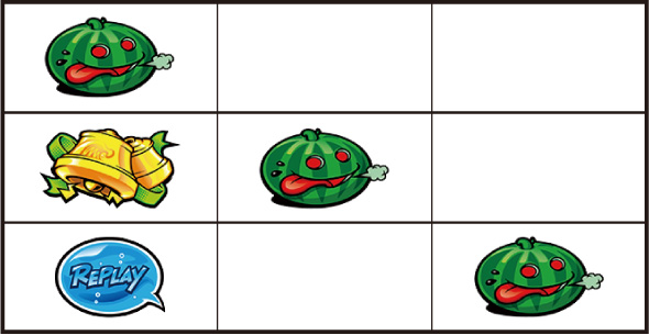 スマート沖スロ アメイジングライブ 打ち方 通常時の打ち方