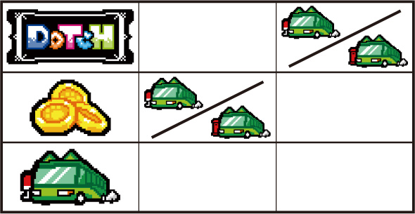 アニマルスロットドッチ 打ち方 通常時の打ち方