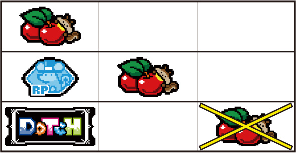 アニマルスロットドッチ 打ち方 通常時の打ち方