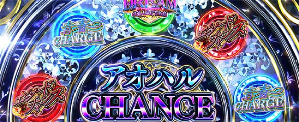 L青春ブタ野郎はバニーガール先輩の夢を見ない かんたん初打講座 通常時のゲーム性