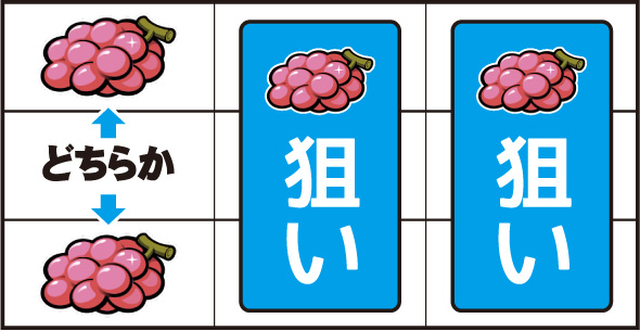 アレックス ブライト 打ち方 通常時の打ち方(順押し/赤7狙い)