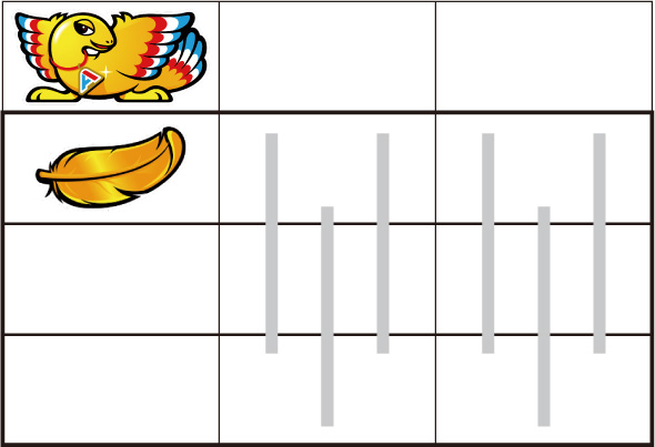 アレックス ブライト 打ち方 通常時の打ち方(順押し/⑪番の鳥狙い)