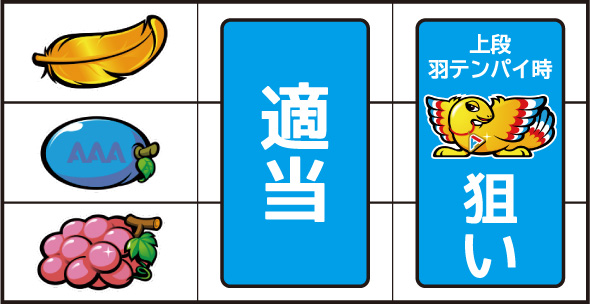 アレックス ブライト 打ち方 通常時の打ち方(順押し/⑪番の鳥狙い)