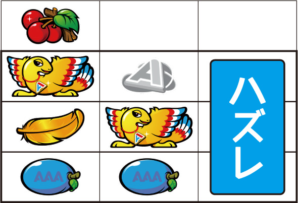 アレックス ブライト 打ち方 通常時の打ち方(順押し/赤7狙い)