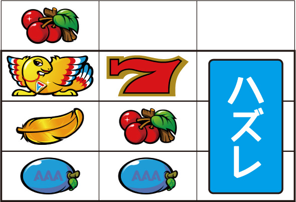 アレックス ブライト 打ち方 通常時の打ち方(順押し/赤7狙い)