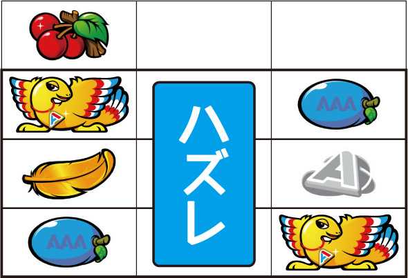 アレックス ブライト 打ち方 通常時の打ち方(順押し/赤7狙い)