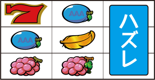 アレックス ブライト 打ち方 通常時の打ち方(順押し/赤7狙い)