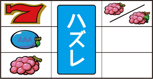 アレックス ブライト 打ち方 通常時の打ち方(順押し/赤7狙い)