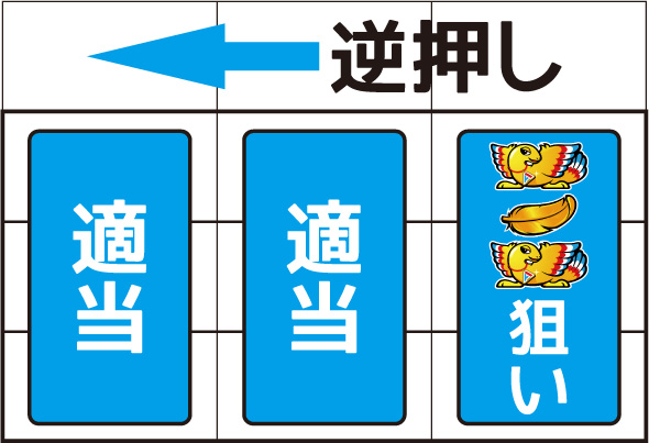 アレックス ブライト 打ち方 ボーナス中の打ち方