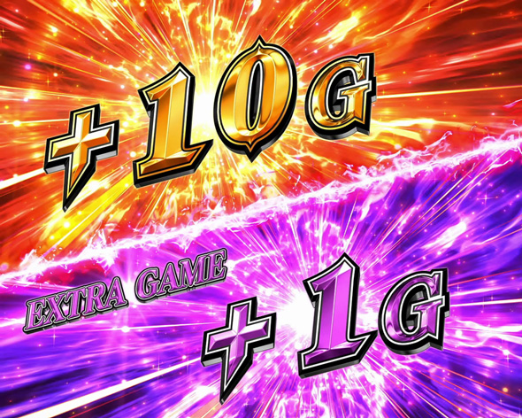 Lパチスロ ありふれた職業で世界最強 かんたん初打講座 特化ゾーンについて