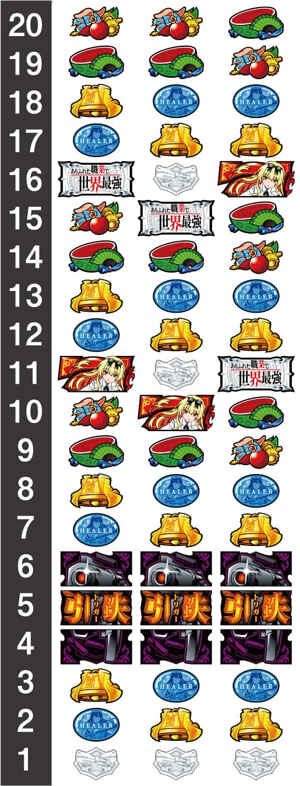 Lパチスロ ありふれた職業で世界最強 リール配列