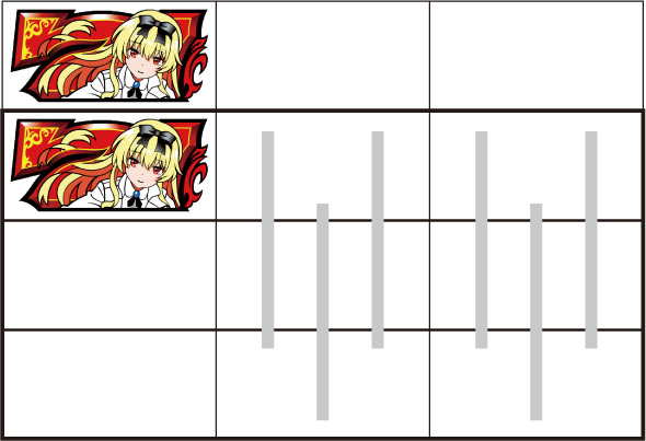 Lパチスロ ありふれた職業で世界最強 打ち方 通常時の打ち方