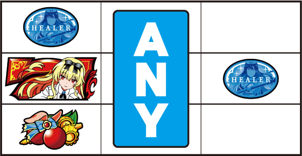 Lパチスロ ありふれた職業で世界最強 打ち方 通常時の打ち方