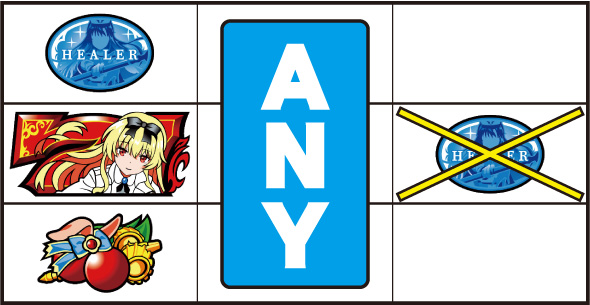 Lパチスロ ありふれた職業で世界最強 打ち方 通常時の打ち方