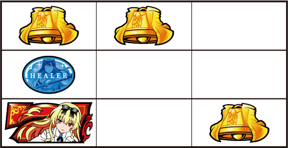Lパチスロ ありふれた職業で世界最強 打ち方 通常時の打ち方