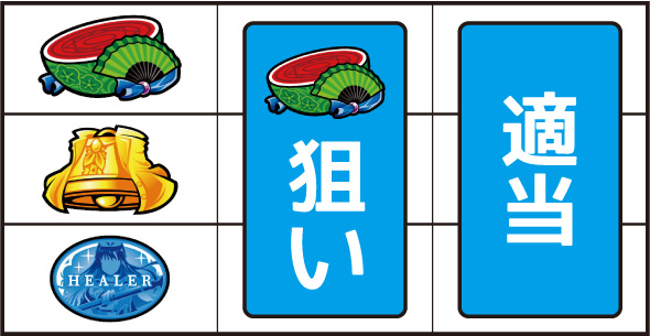 Lパチスロ ありふれた職業で世界最強 打ち方 通常時の打ち方