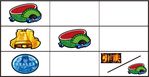 Lパチスロ ありふれた職業で世界最強 打ち方 通常時の打ち方