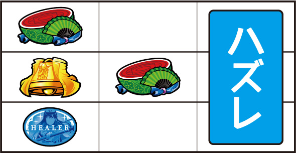 Lパチスロ ありふれた職業で世界最強 打ち方 通常時の打ち方