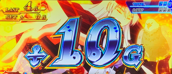 L アズールレーン THE ANIMATION かんたん初打講座 特化ゾーンについて