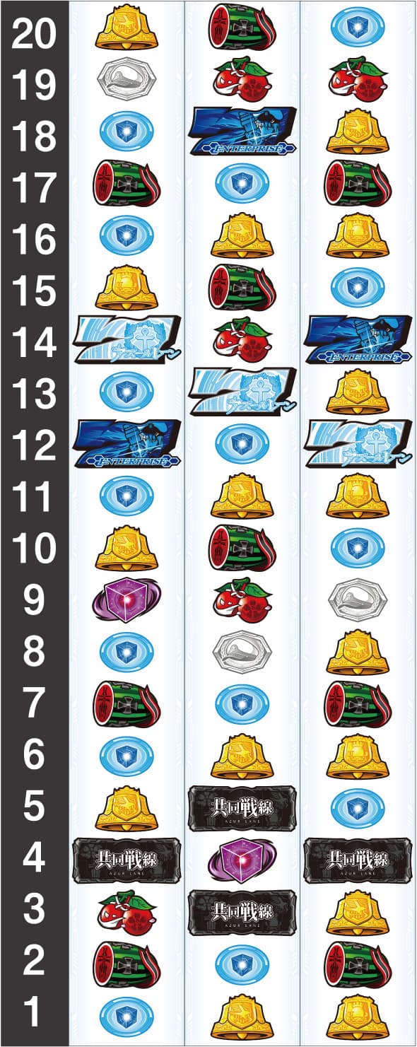 L アズールレーン THE ANIMATION リール配列