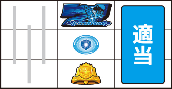 L アズールレーン THE ANIMATION 打ち方 ATの打ち方(中押し/青7狙い)