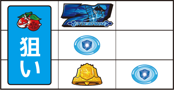 L アズールレーン THE ANIMATION 打ち方 ATの打ち方(中押し/青7狙い)