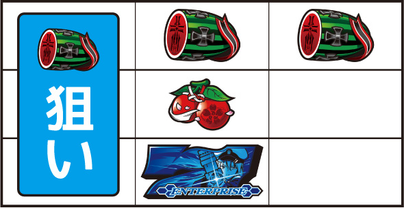 L アズールレーン THE ANIMATION 打ち方 ATの打ち方(中押し/青7狙い)