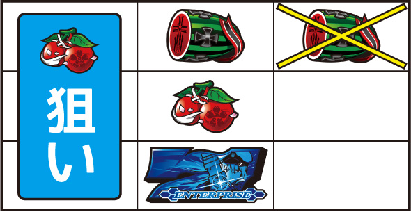 L アズールレーン THE ANIMATION 打ち方 ATの打ち方(中押し/青7狙い)