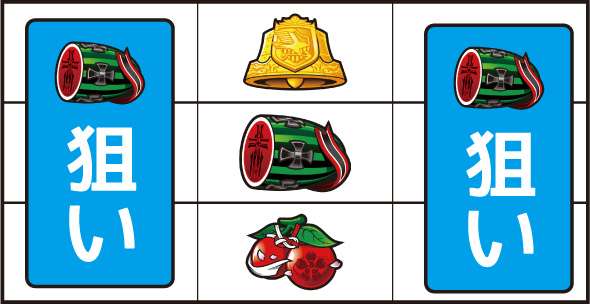 L アズールレーン THE ANIMATION 打ち方 ATの打ち方(中押し/青7狙い)