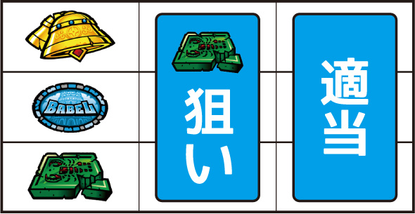 スマスロ バベル 打ち方 通常時の打ち方