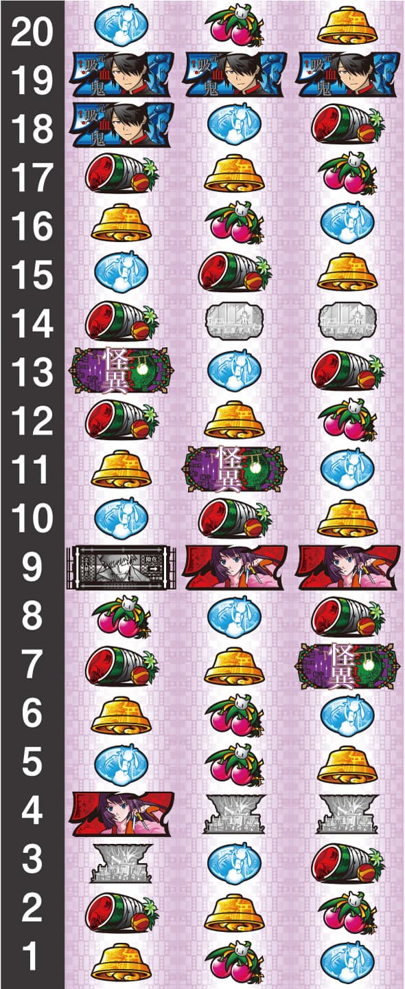 スマスロ 化物語 リール配列