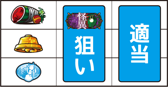 スマスロ 化物語 打ち方 通常時の打ち方
