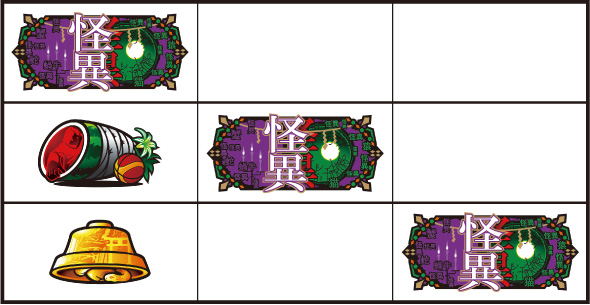 スマスロ 化物語 打ち方 通常時の打ち方