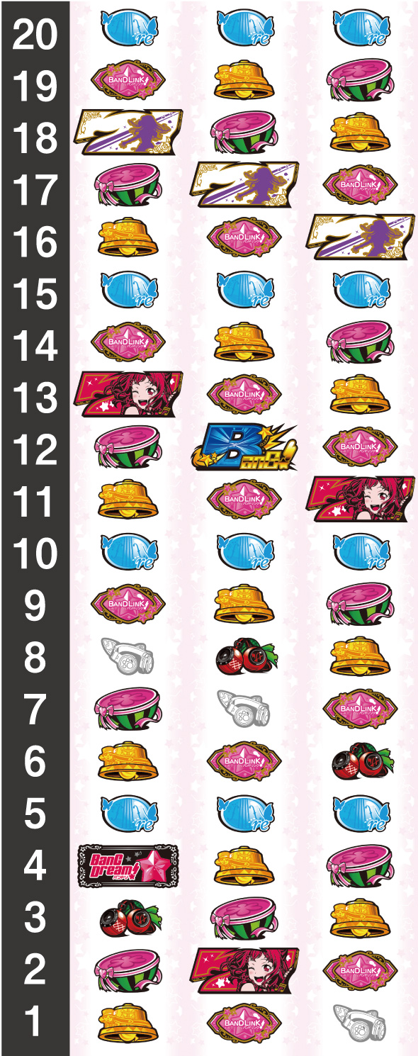 Lバンドリ！ リール配列