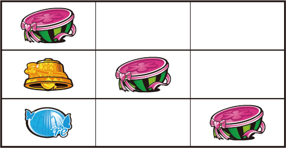 Lバンドリ！ 打ち方 通常時の打ち方