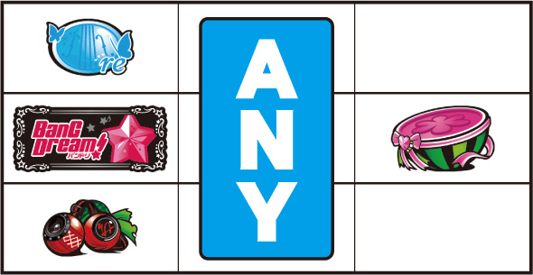 Lバンドリ！ 打ち方 通常時の打ち方