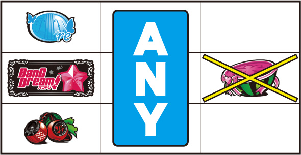 Lバンドリ！ 打ち方 通常時の打ち方