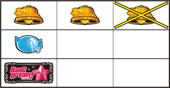 Lバンドリ！ 打ち方 通常時の打ち方