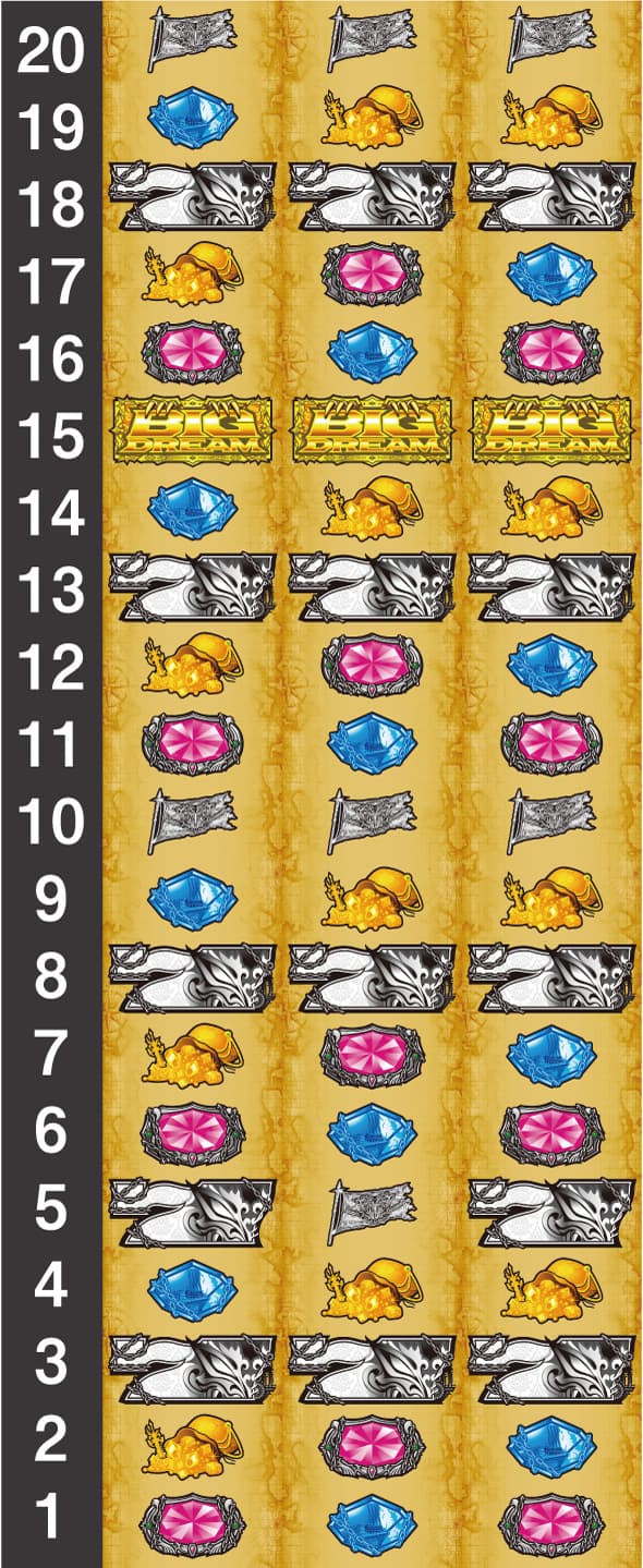 スマスロ ビッグドリーム THE GOLDEN PUSHER リール配列